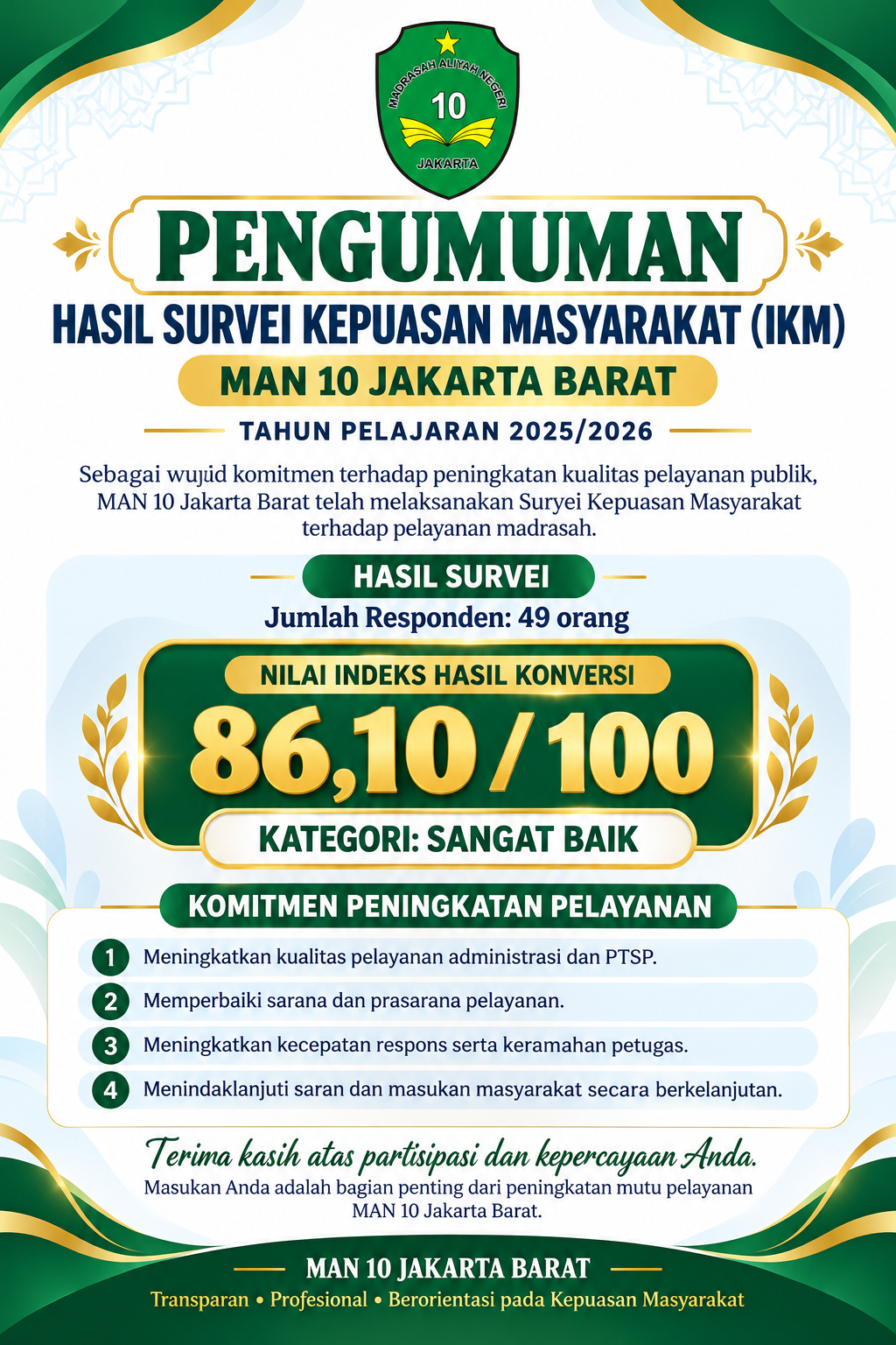 Pengumuman-Hasil-Survei-Kepuasan-Masyarakat